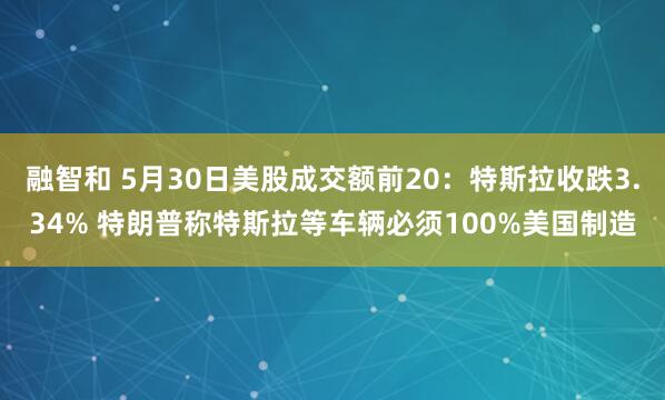 融智和 5月30日美股成交额前20：特斯拉收跌3.34% 特朗普称特斯拉等车辆必须100%美国制造